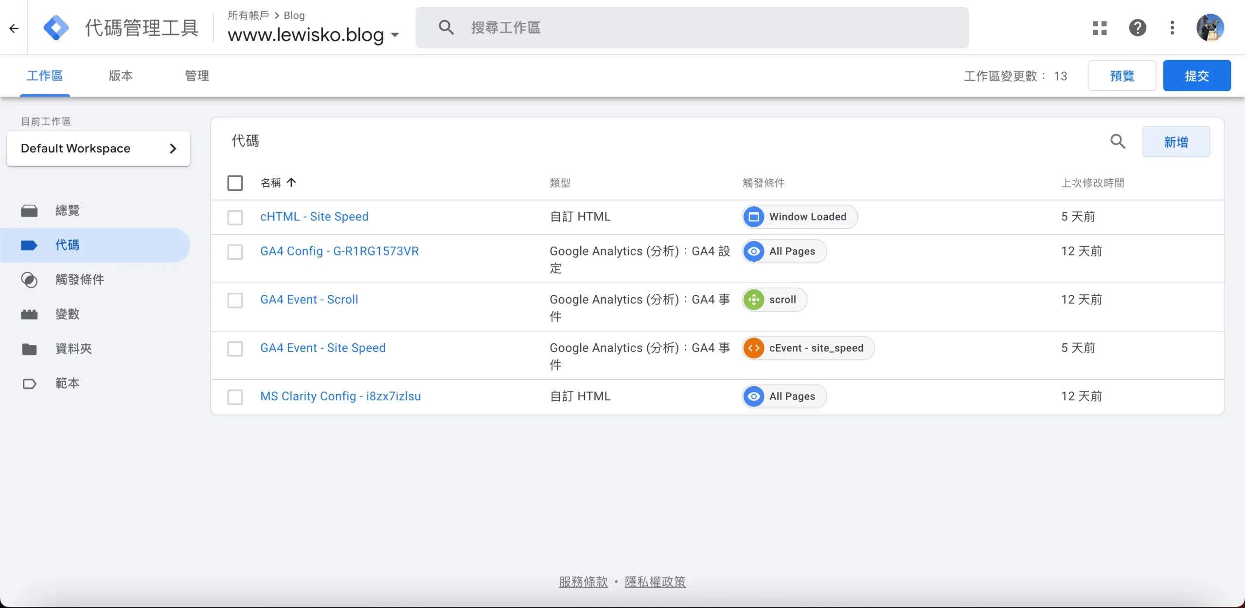 Google Tag Manager儀表板